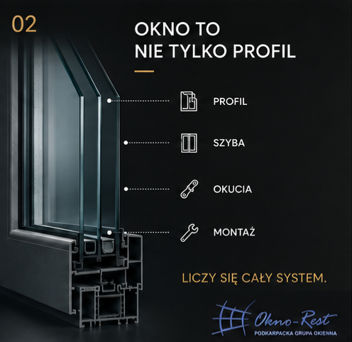 Profil okienny – na co naprawdę warto zwrócić uwagę?